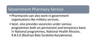 Scope and opportunities of pharmacy