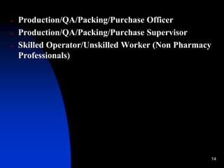 14
 Production/QA/Packing/Purchase Officer
 Production/QA/Packing/Purchase Supervisor
 Skilled Operator/Unskilled Worker (Non Pharmacy
Professionals)
 