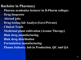 4
Bachelor in Pharmacy
 Pharma academics lecturer in D.Pharm colleges
 Drug Inspector
 Abroad jobs
 Drug testing lab Analyst (Govt/Private)
 Clinical Trails
 Medicinal plant cultivation (Aroma Therapy)
 Bluk drug manufacturing
 Bluk drug distribution
 Formulation manufacturing
 Phama Industry Job in Production, QC and QA
 