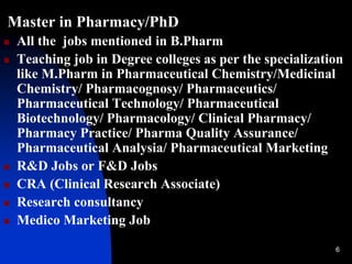 6
Master in Pharmacy/PhD
 All the jobs mentioned in B.Pharm
 Teaching job in Degree colleges as per the specialization
like M.Pharm in Pharmaceutical Chemistry/Medicinal
Chemistry/ Pharmacognosy/ Pharmaceutics/
Pharmaceutical Technology/ Pharmaceutical
Biotechnology/ Pharmacology/ Clinical Pharmacy/
Pharmacy Practice/ Pharma Quality Assurance/
Pharmaceutical Analysia/ Pharmaceutical Marketing
 R&D Jobs or F&D Jobs
 CRA (Clinical Research Associate)
 Research consultancy
 Medico Marketing Job
 