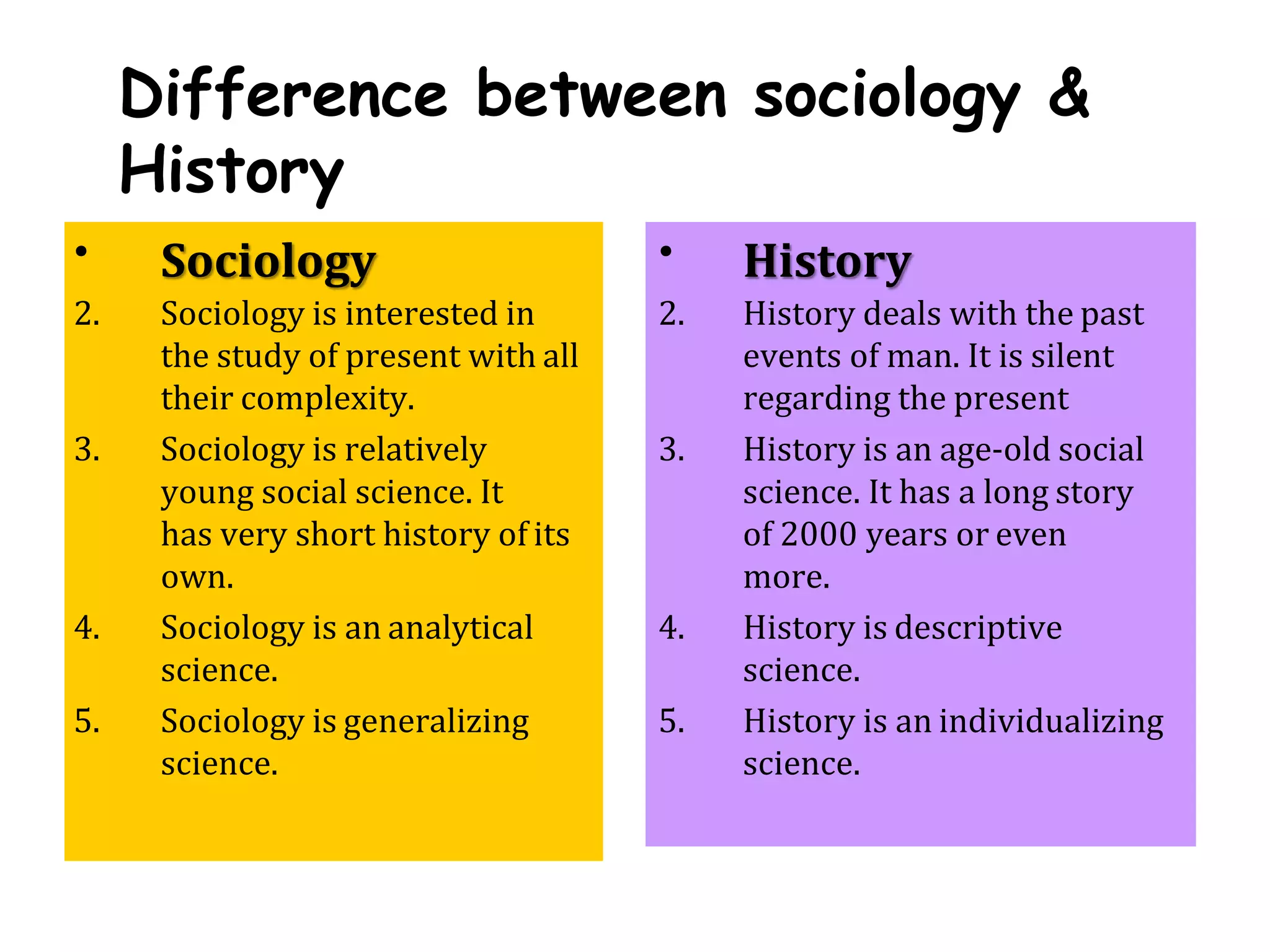 Scope and relation of sociology with other science | PPTX