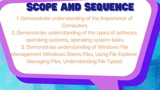Scope and sequence
Scope and sequence
Scope and sequence
1. Demonstrate understanding of the Importance of
Computers
2. Demonstrate understanding of the types of software,
operating systems, operating system tasks
3. Demonstrate understanding of Windows File
Management (Windows Stores Files, Using File Explorer,
Managing Files, Understanding File Types)


 