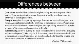 Quotations must be identical to the original, using a narrow segment of the
source. They must match the source document word for word and must be
attributed to the original author.
Paraphrasing involves putting a passage from source material into your own
words. A paraphrase must also be attributed to the original source. Paraphrased
material is usually shorter than the original passage, taking a somewhat broader
segment of the source and condensing it slightly.
Summarizing involves putting the main idea(s) into your own words, including
only the main point(s). Once again, it is necessary to attribute summarized ideas
to the original source. Summaries are significantly shorter than the original and
take a broad overview of the source material.
-Purdue OWL website
Differences between
 