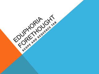 Eduphoria Forethought Scope and Sequence Tab 