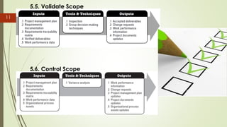 11
5.5. Validate Scope
5.6. Control Scope
 