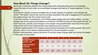 14
Scenario 1 2 3 4 5 6 7 8
Monthly "scope
growth" rate 1% 2% 5% 7% 1% 2% 5% 7%
Project duration
(months) 12 12 12 12 24 24 24 24
Final scope
increases by 6% 27% 80% 125% 27% 61% 223% 407%
How Much Do Things Change?
Much like a miniscule interest rate compounded with necessary frequency can drastically
impact the size of one's debt, so uncontrolled changes can lead to a "scope explosion" on the
project.
According to Capers Jones an average rate of scope change on projects is two percent per
month. This doesn't sound like much but simple calculation will yield a staggering 27% growth in
the project scope over the course of one year.
To put this number in perspective, if the initial project budget was one million dollars, a scope
change rate of two percent will balloon to at least $1,270,000 by the end of the year! We say "at
least" because, typically, late changes in the project cost proportionally more than if the same
scope items were to be implemented at the beginning of the venture.
A simple implementation of a change control process decreases the monthly growth rate to 0.5
percent, which in turn leads to approximately 6% annual increase in scope.
Exhibit 4 demonstrates various scenarios of monthly scope change rates and annual increases
in the scope of the project.
 