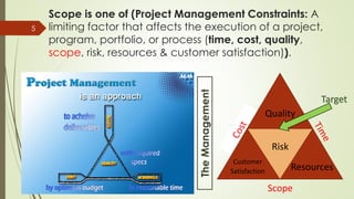 Scope is one of (Project Management Constraints: A
limiting factor that affects the execution of a project,
program, portfolio, or process (time, cost, quality,
scope, risk, resources & customer satisfaction)).
5
TheManagement
Scope
Quality
Risk
Resources
Customer
Satisfaction
Target
 