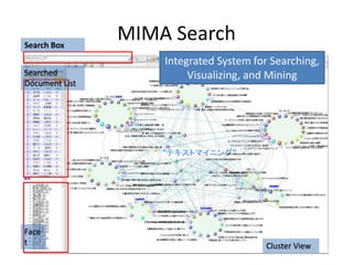 MIMA Search 
Search Box 
Searched 
Document List 
Integrated System for Searching, 
Visualizing, and Mining 
Face 
t Cluster View 
 