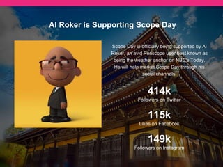 Scope Day — Our broadcaster’s collective stats
234,356,277
Periscope Hearts
490,716
Periscope Followers
274,454
Twitter Followers
 