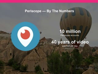 Katch — Exclusive New Feature Debut
Katch, a service that provides frictionless
cloud storage, simple sharing, and permanent
links for livestreams, will be creating a custom
page of all Scope Day videos at:
katch.me/pages/scopeday
 