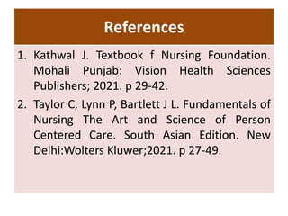 References
1. Kathwal J. Textbook f Nursing Foundation.
Mohali Punjab: Vision Health Sciences
Publishers; 2021. p 29-42.
2. Taylor C, Lynn P, Bartlett J L. Fundamentals of
Nursing The Art and Science of Person
Centered Care. South Asian Edition. New
Delhi:Wolters Kluwer;2021. p 27-49.
 