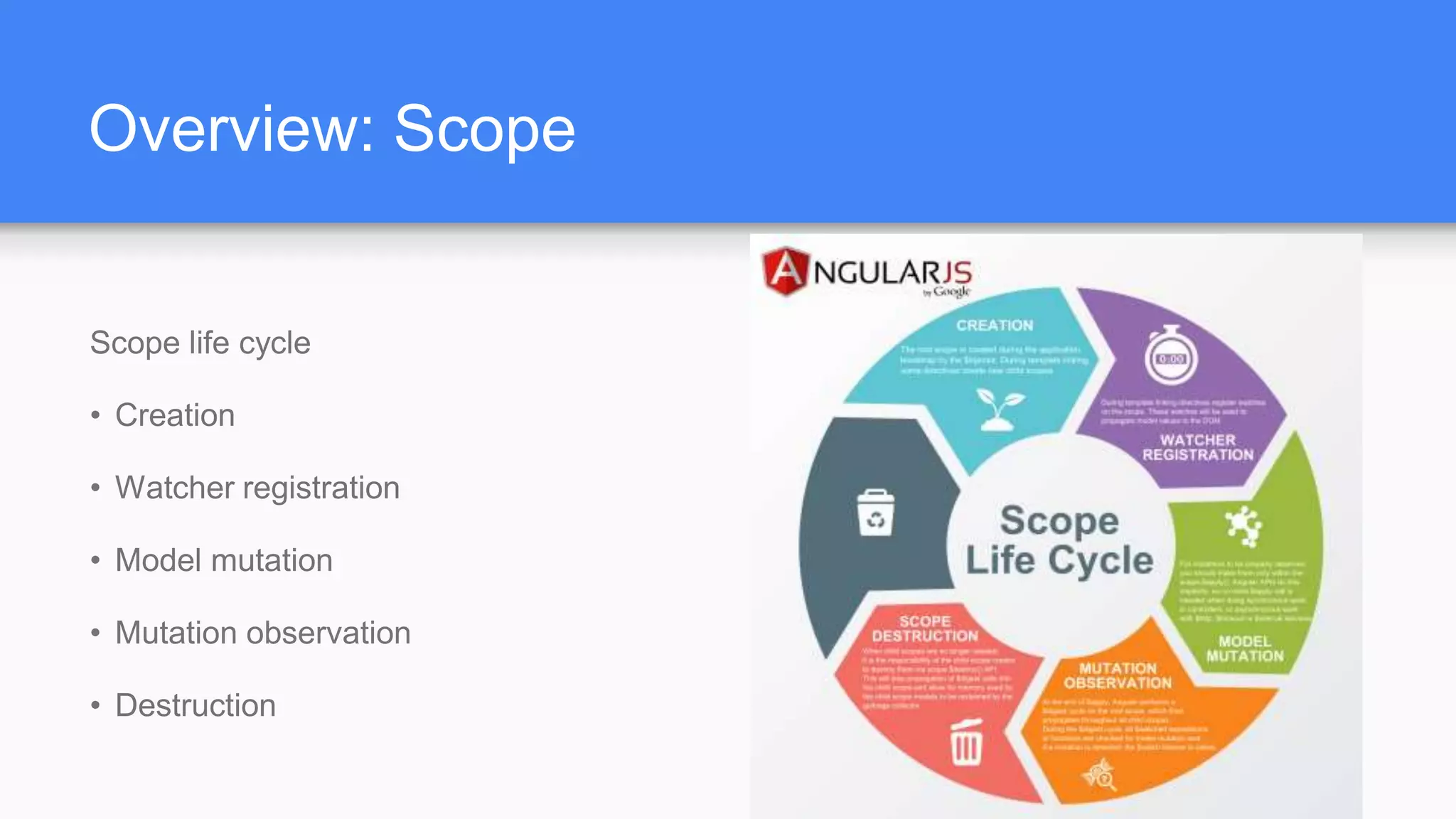Overview: Scope Scope life cycle • Creation • Watcher registration • Model mutation • Mutation observation • Destruction 