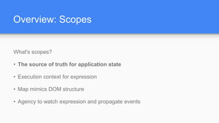 Scope in AngularJs | PPTX