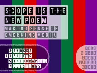 3 Shocks 
11 Shifts 
5 Infograpics 
7 Questions 
POEM 
= PAID 
OWNED 
EARNEd 
Media 
SCOPE IS THE 
NEW POEM 
Making Sense of 
EMERGING MEDIA 
 
