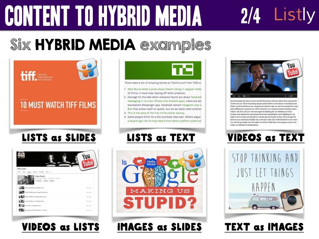 CONTENT to HYBRID MEDIA Listly
