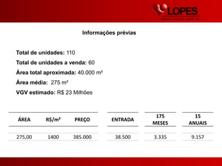 Informações prévias


Total de unidades: 110
Total de unidades a venda: 60
Área total aproximada: 40.000 m²
Área média: 275 m²
VGV estimado: R$ 23 Milhões



                                                175      15
ÁREA       R$/m²     PREÇO         ENTRADA
                                               MESES   ANUAIS
                                     10%
275,00     1400      385.000        38.500     3.335   9.157
 