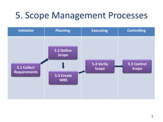 Scope Management | PPTX