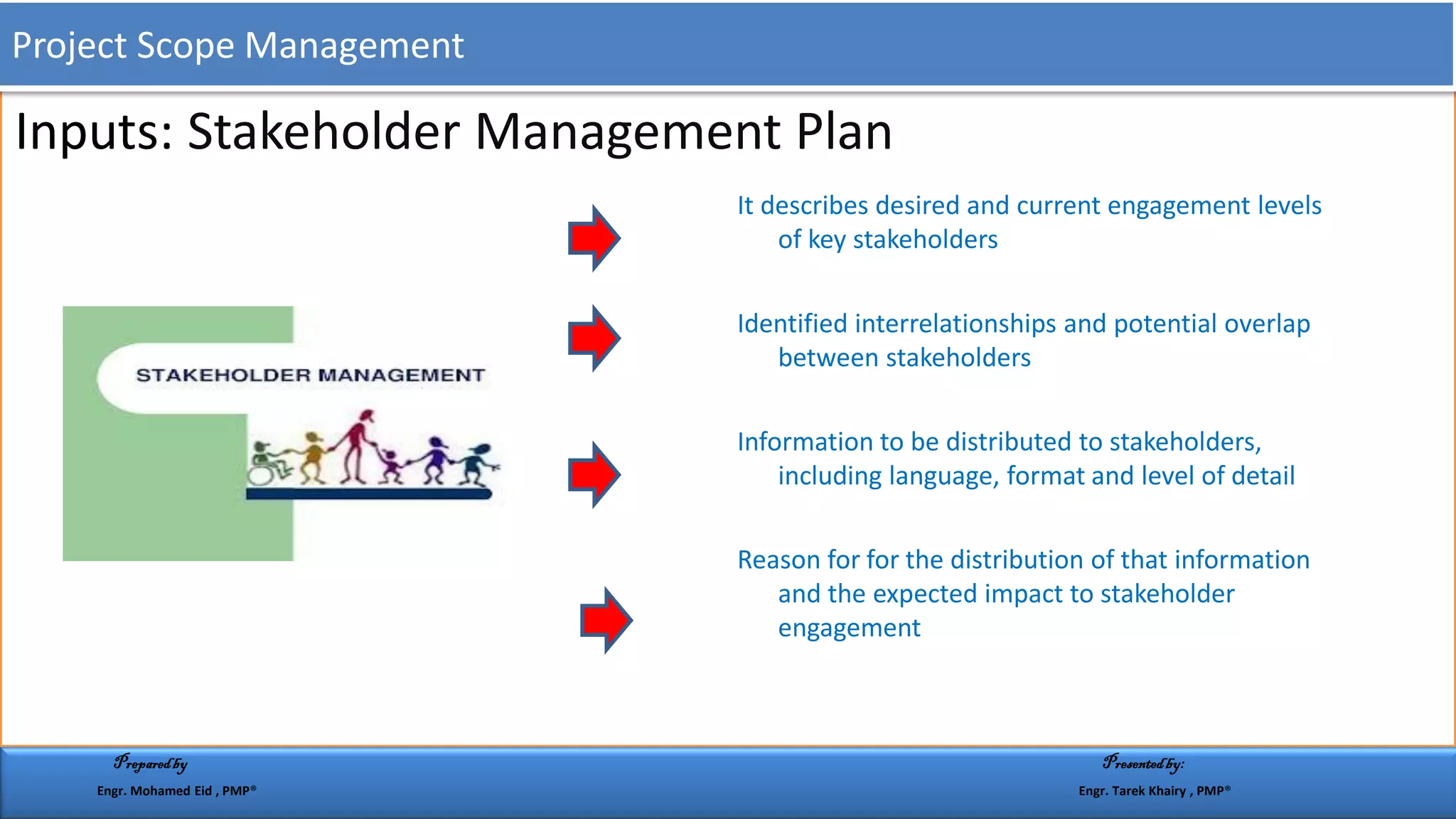 -Inputs: Stakeholder Management Plan
It describes desired and current engagement levels
of key stakeholders
Identified interrelationships and potential overlap
between stakeholders
Information to be distributed to stakeholders,
including language, format and level of detail
Reason for for the distribution of that information
and the expected impact to stakeholder
engagement
Project Scope Management
Preparedby Presentedby:
Engr. Mohamed Eid , PMP® Engr. Tarek Khairy , PMP®
 