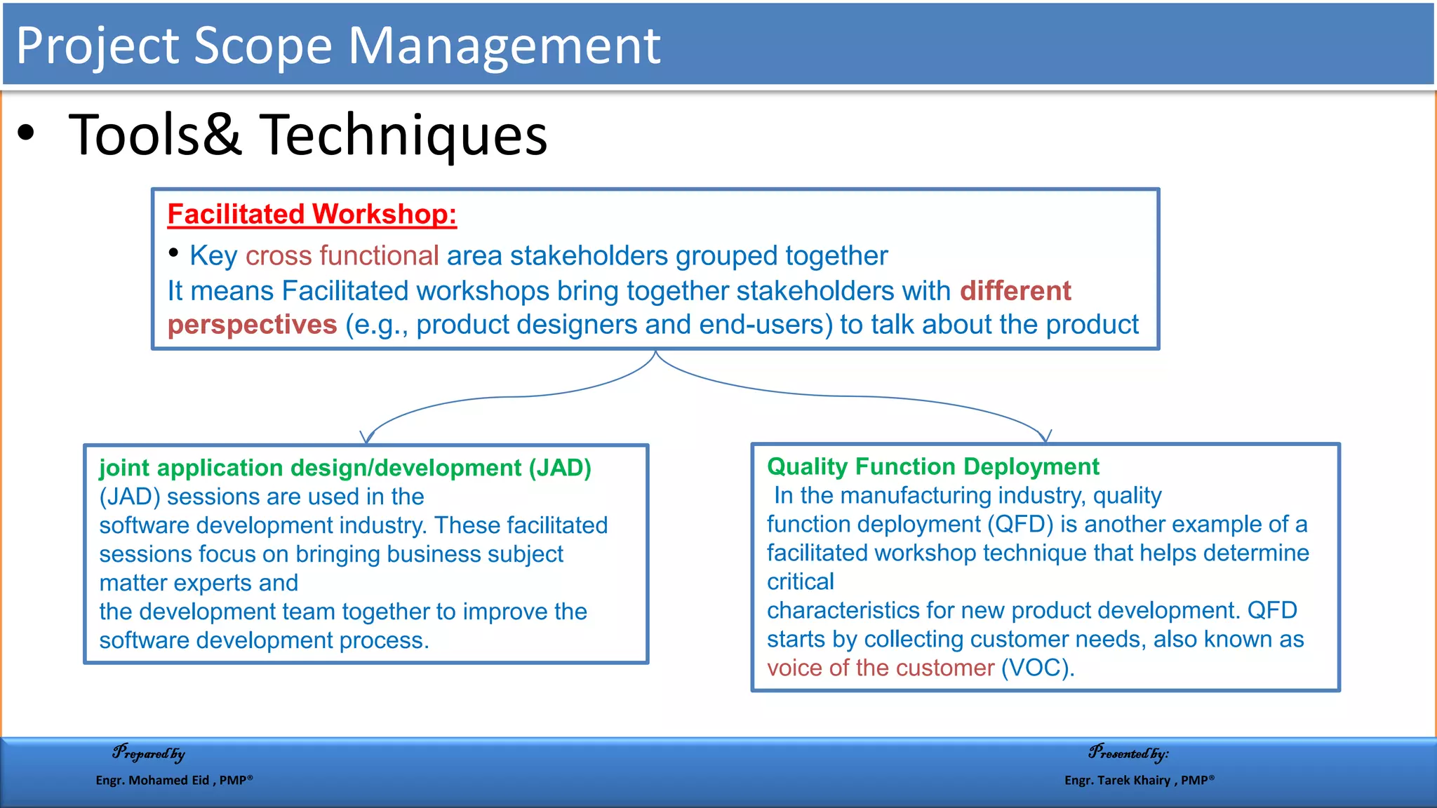 • Tools& Techniques
Facilitated Workshop:
• Key cross functional area stakeholders grouped together
It means Facilitated workshops bring together stakeholders with different
perspectives (e.g., product designers and end-users) to talk about the product
joint application design/development (JAD)
(JAD) sessions are used in the
software development industry. These facilitated
sessions focus on bringing business subject
matter experts and
the development team together to improve the
software development process.
Quality Function Deployment
In the manufacturing industry, quality
function deployment (QFD) is another example of a
facilitated workshop technique that helps determine
critical
characteristics for new product development. QFD
starts by collecting customer needs, also known as
voice of the customer (VOC).
Project Scope Management
Preparedby Presentedby:
Engr. Mohamed Eid , PMP® Engr. Tarek Khairy , PMP®
 