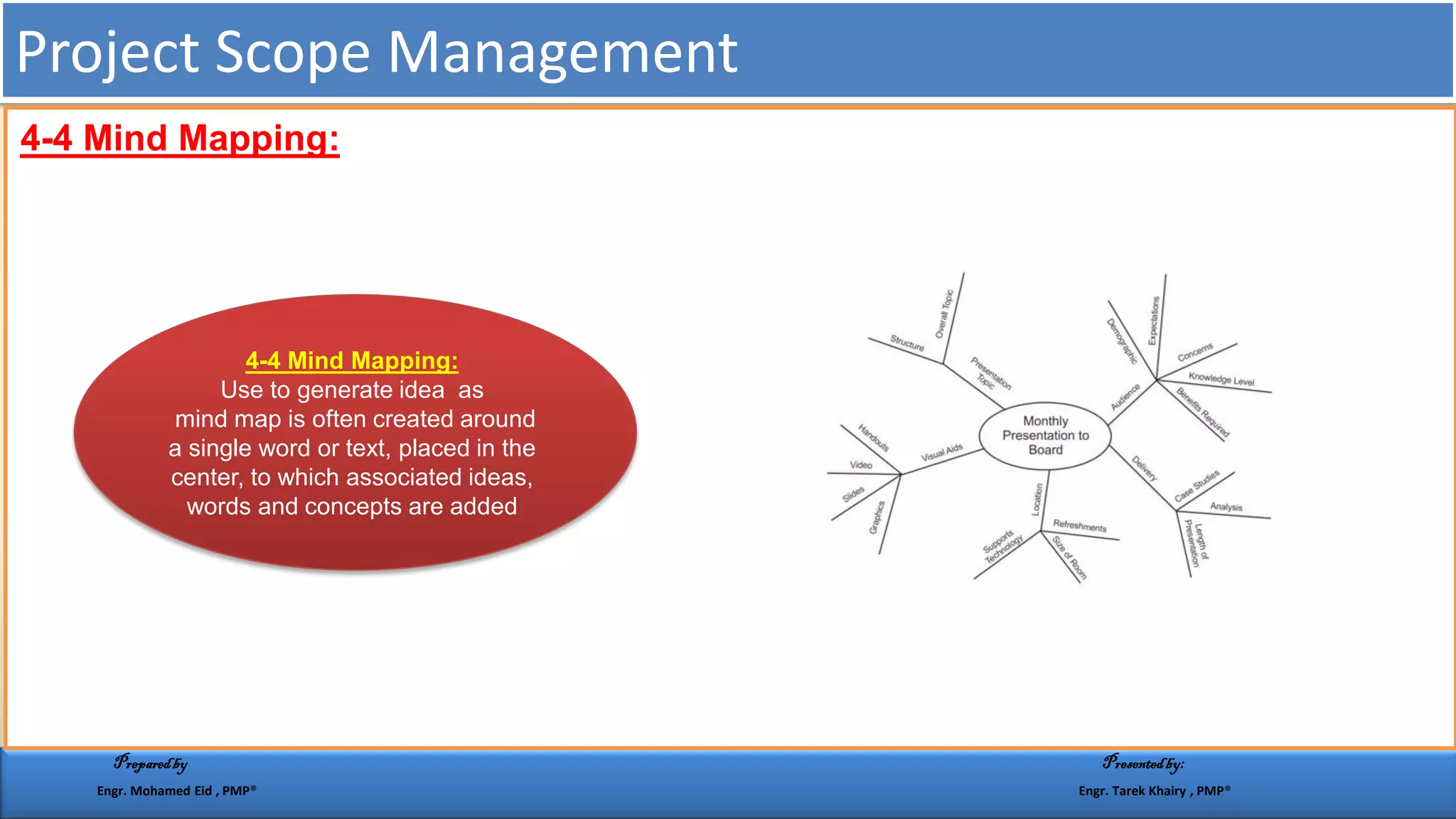 Project Scope Management
Preparedby Presentedby:
Engr. Mohamed Eid , PMP® Engr. Tarek Khairy , PMP®
:Mind Mapping4-4
Mind Mapping:4-4
Use to generate idea as
mind map is often created around
a single word or text, placed in the
center, to which associated ideas,
words and concepts are added
 