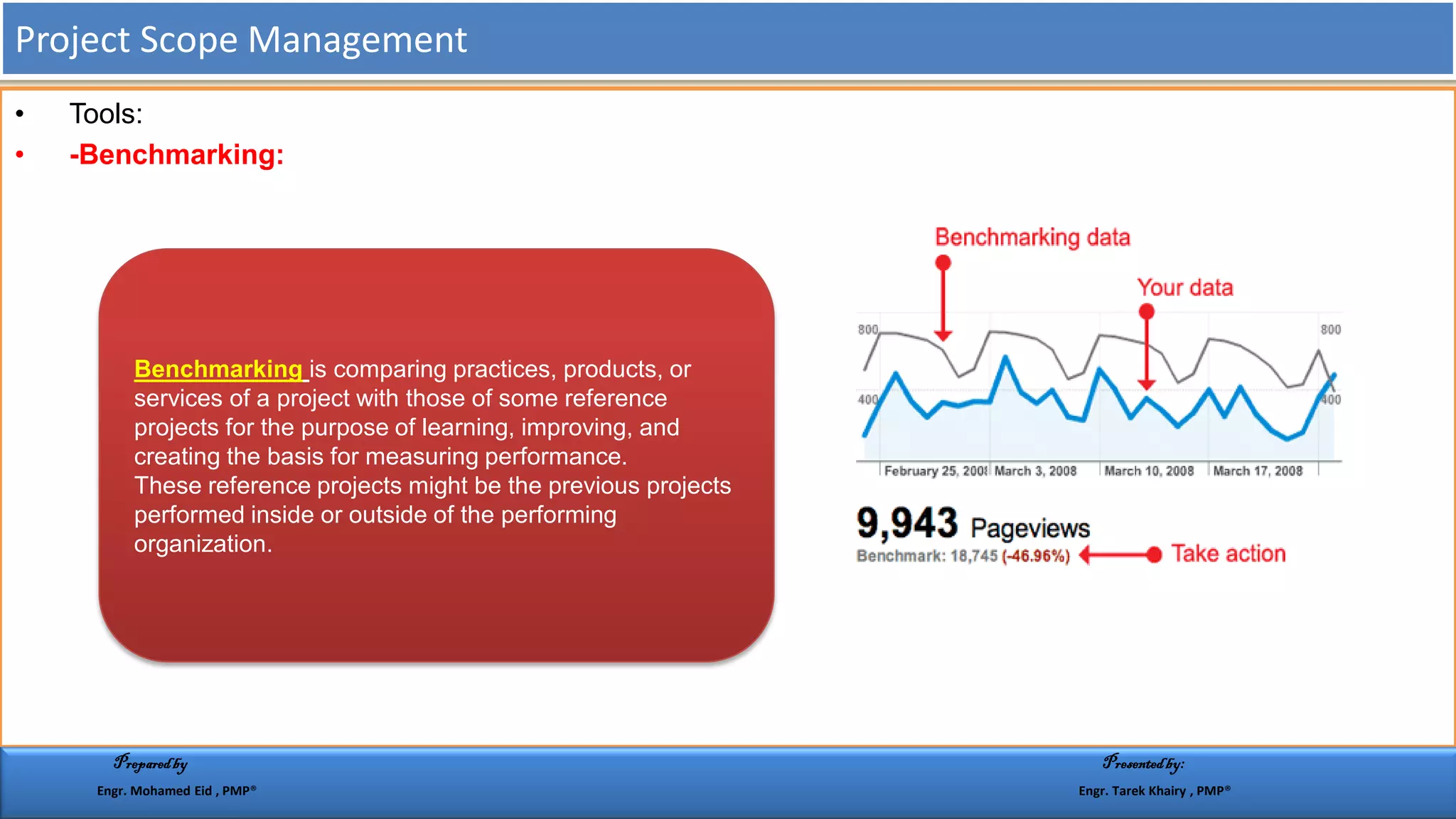 • Tools:
• -Benchmarking:
Benchmarking is comparing practices, products, or
services of a project with those of some reference
projects for the purpose of learning, improving, and
creating the basis for measuring performance.
These reference projects might be the previous projects
performed inside or outside of the performing
organization.
Project Scope Management
Preparedby Presentedby:
Engr. Mohamed Eid , PMP® Engr. Tarek Khairy , PMP®
 