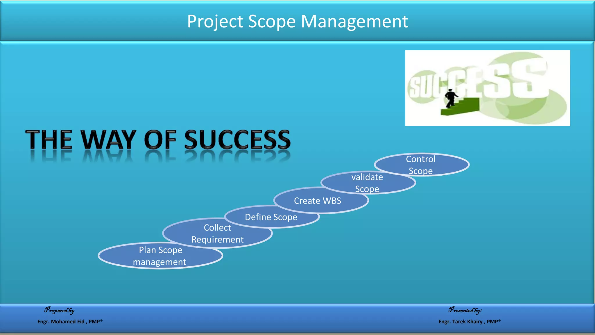 Project Scope Management
Plan Scope
management
Collect
Requirement
Define Scope
Create WBS
validate
Scope
Control
Scope
Preparedby Presentedby:
Engr. Mohamed Eid , PMP® Engr. Tarek Khairy , PMP®
 