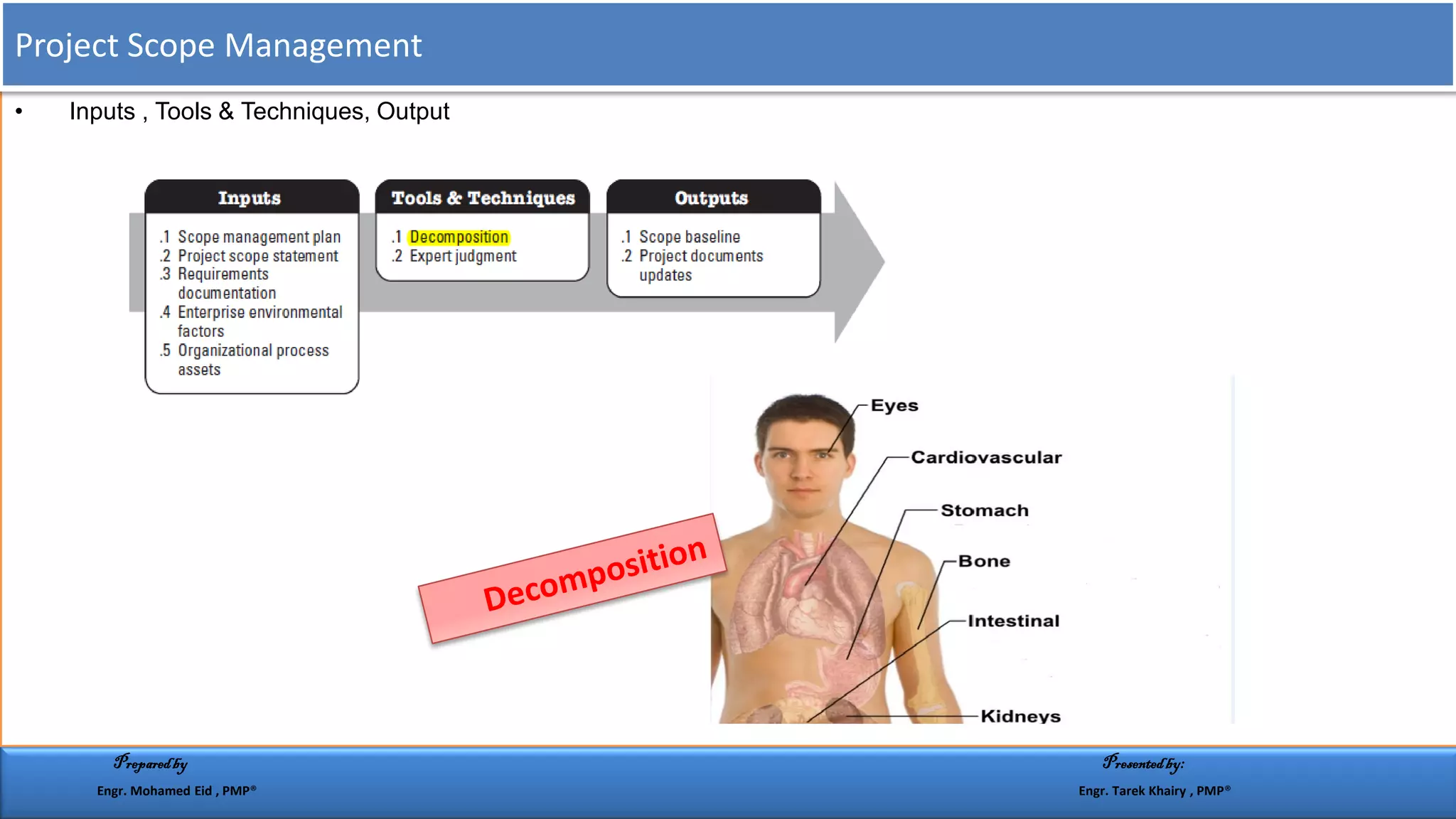 • Inputs , Tools & Techniques, Output
Project Scope Management
Preparedby Presentedby:
Engr. Mohamed Eid , PMP® Engr. Tarek Khairy , PMP®
 