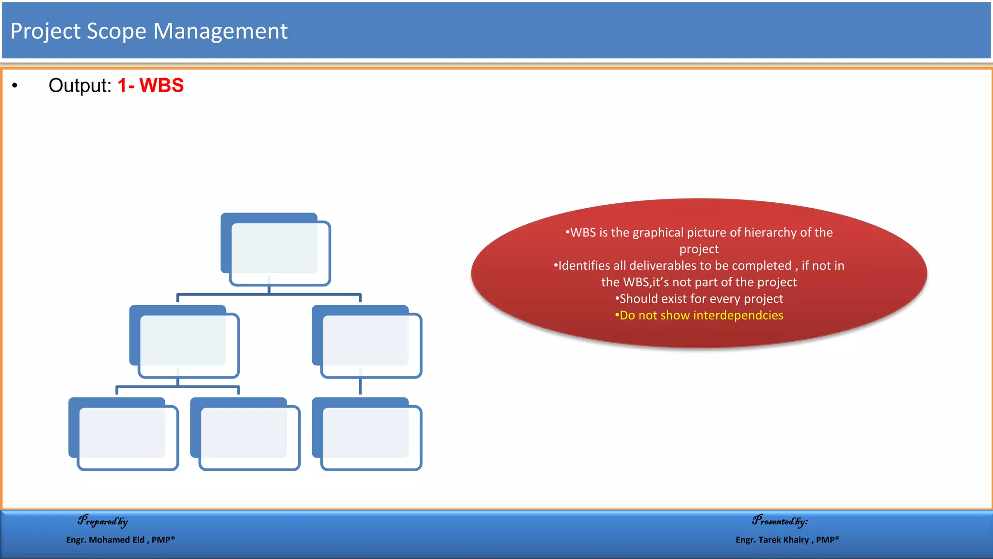 • Output: 1- WBS
•WBS is the graphical picture of hierarchy of the
project
•Identifies all deliverables to be completed , if not in
the WBS,it’s not part of the project
•Should exist for every project
•Do not show interdependcies
Project Scope Management
Preparedby Presentedby:
Engr. Mohamed Eid , PMP® Engr. Tarek Khairy , PMP®
 