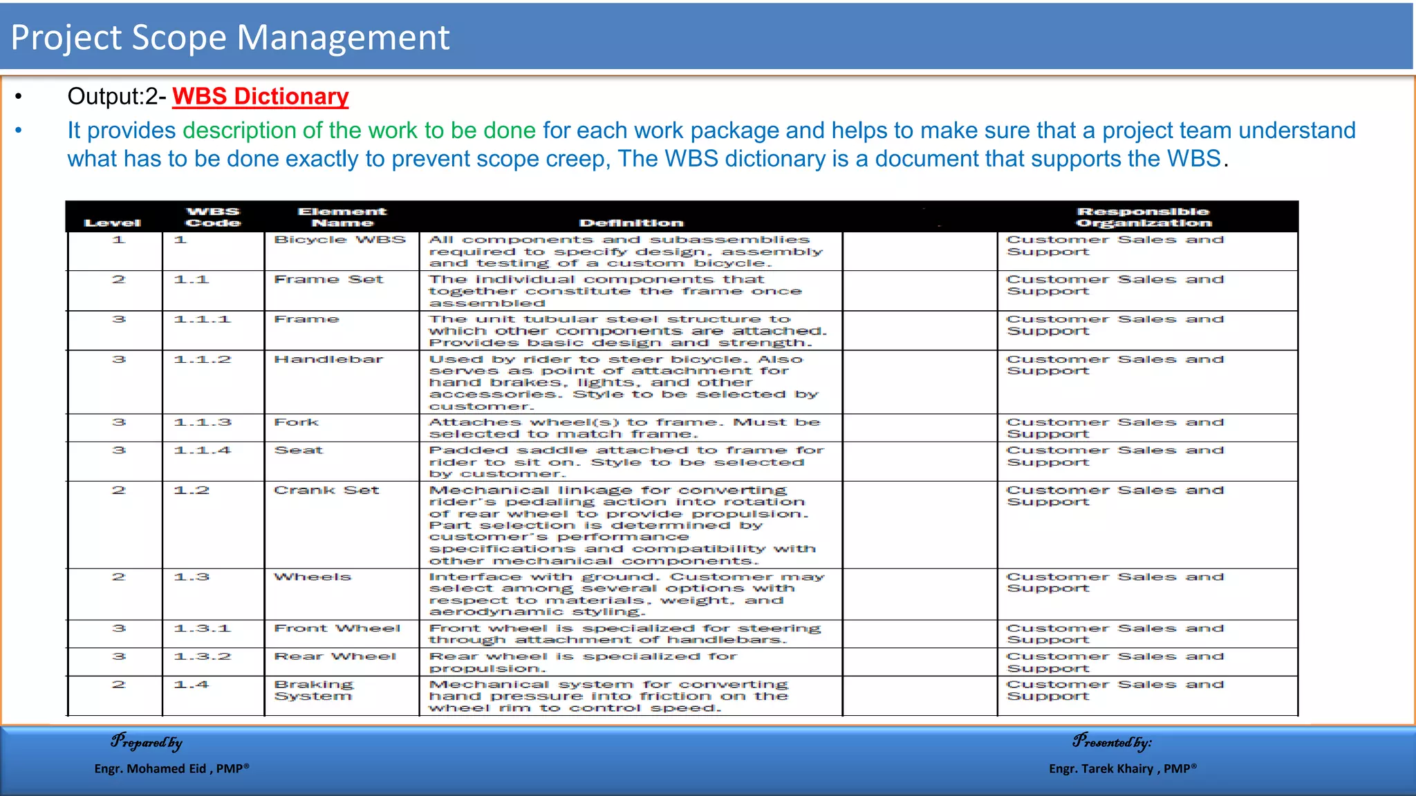 • Output:2- WBS Dictionary
• It provides description of the work to be done for each work package and helps to make sure that a project team understand
what has to be done exactly to prevent scope creep, The WBS dictionary is a document that supports the WBS.
Project Scope Management
Preparedby Presentedby:
Engr. Mohamed Eid , PMP® Engr. Tarek Khairy , PMP®
 