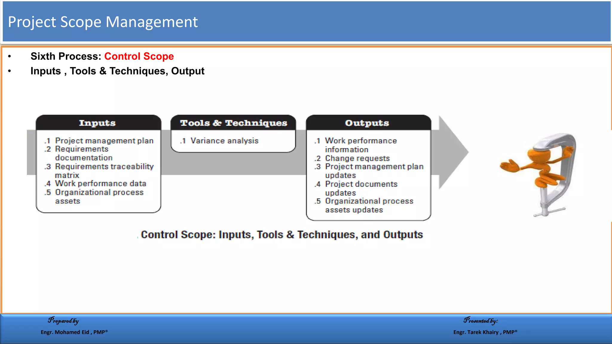 • Sixth Process: Control Scope
• Inputs , Tools & Techniques, Output
Project Scope Management
Preparedby Presentedby:
Engr. Mohamed Eid , PMP® Engr. Tarek Khairy , PMP®
 