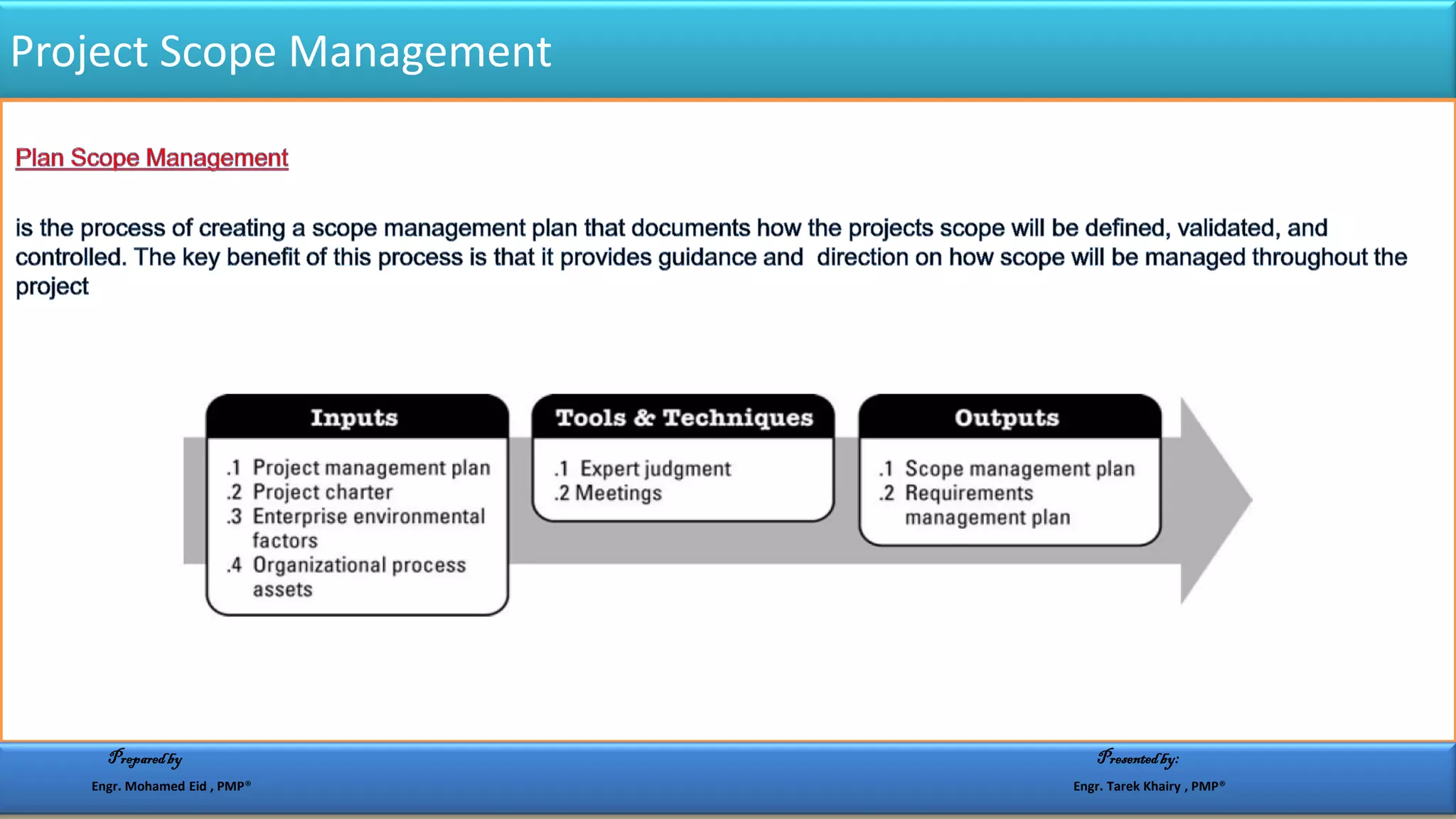 Project Scope Management
Preparedby Presentedby:
Engr. Mohamed Eid , PMP® Engr. Tarek Khairy , PMP®
 