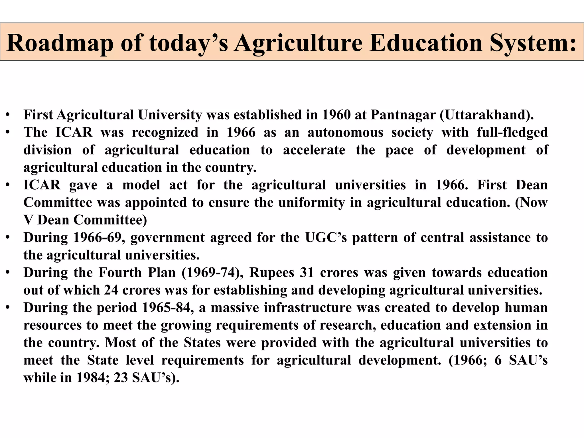 Scope of agriculture education in India | PPT
