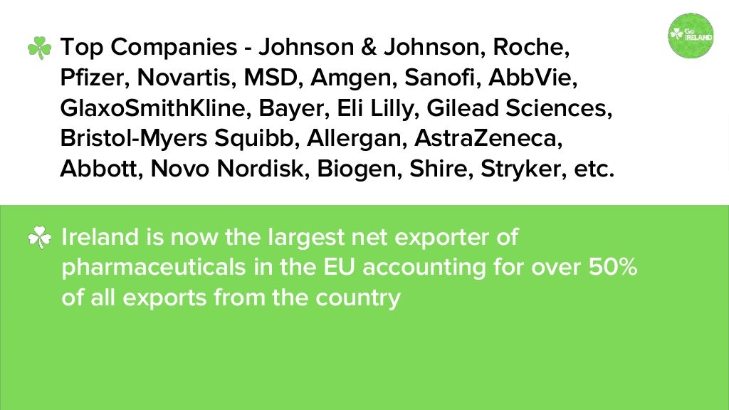 Scope Of Biotechnology In Ireland