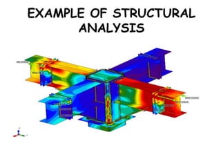 Scope of civil engineering | PPTX