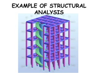 Scope of civil engineering | PPTX