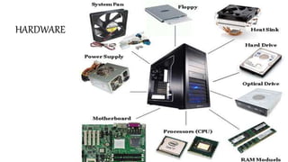 Scope of computer | PPT