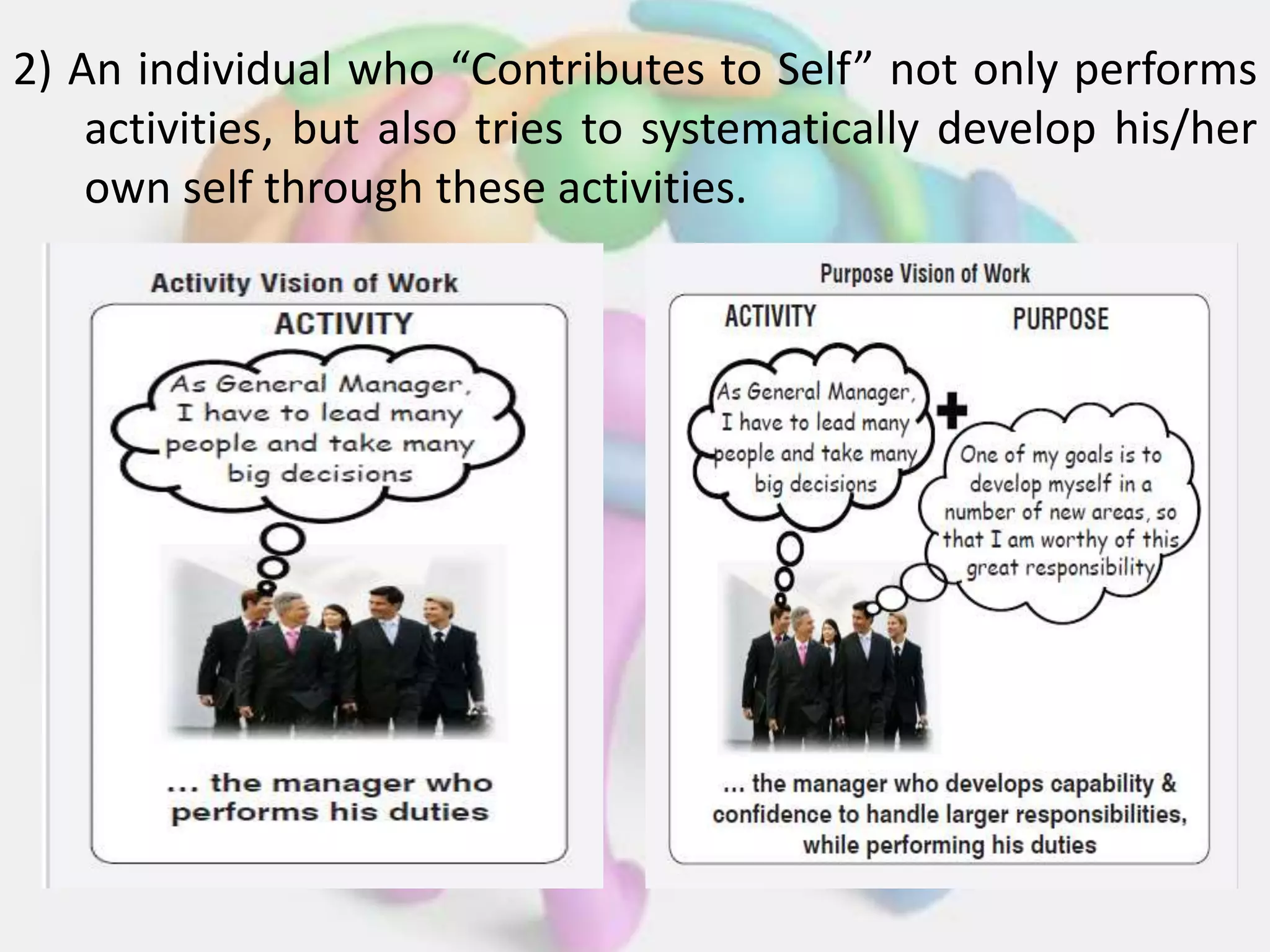 2) An individual who “Contributes to Self” not only performs
activities, but also tries to systematically develop his/her
own self through these activities.
 