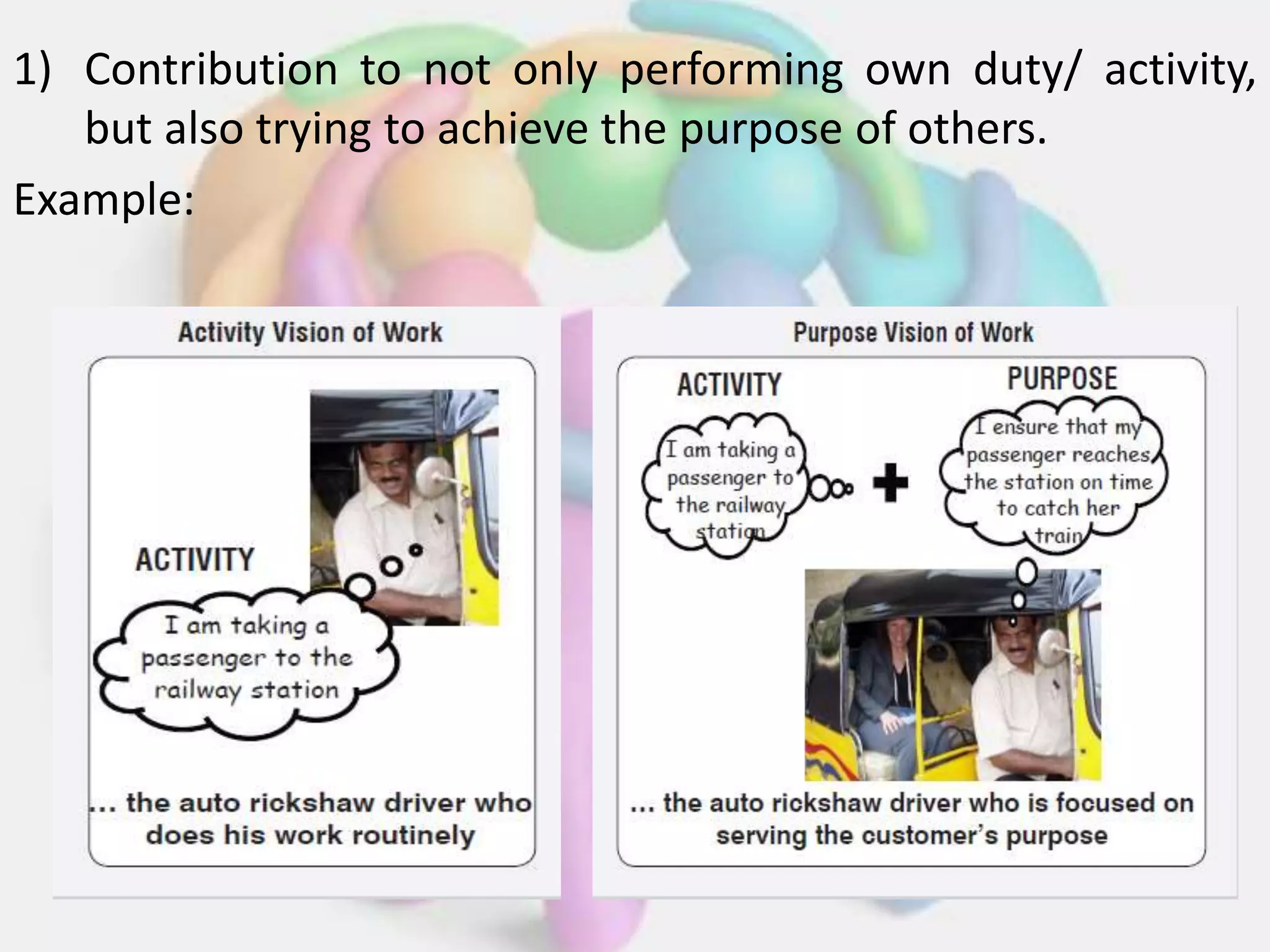 1) Contribution to not only performing own duty/ activity,
but also trying to achieve the purpose of others.
Example:
 