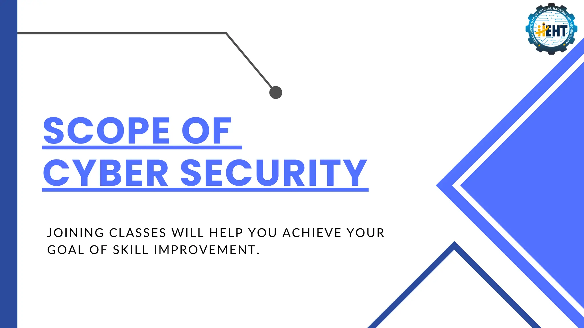 Scope of Cyber Security | PDF | Email | Internet