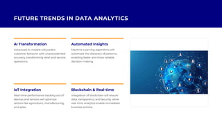 Scope of Data Analytics in 2026: Everything You Need to Know | PDF