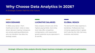 Scope of Data Analytics in 2026: Everything You Need to Know | PDF