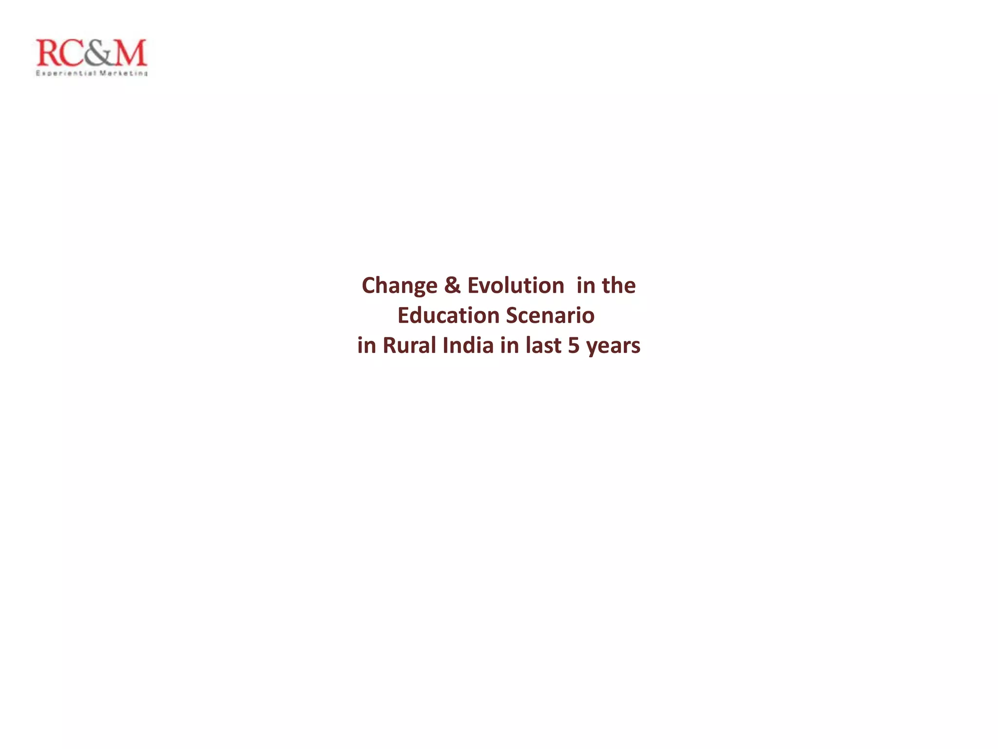 Change & Evolution  in the Education Scenario  in Rural India in last 5 years 