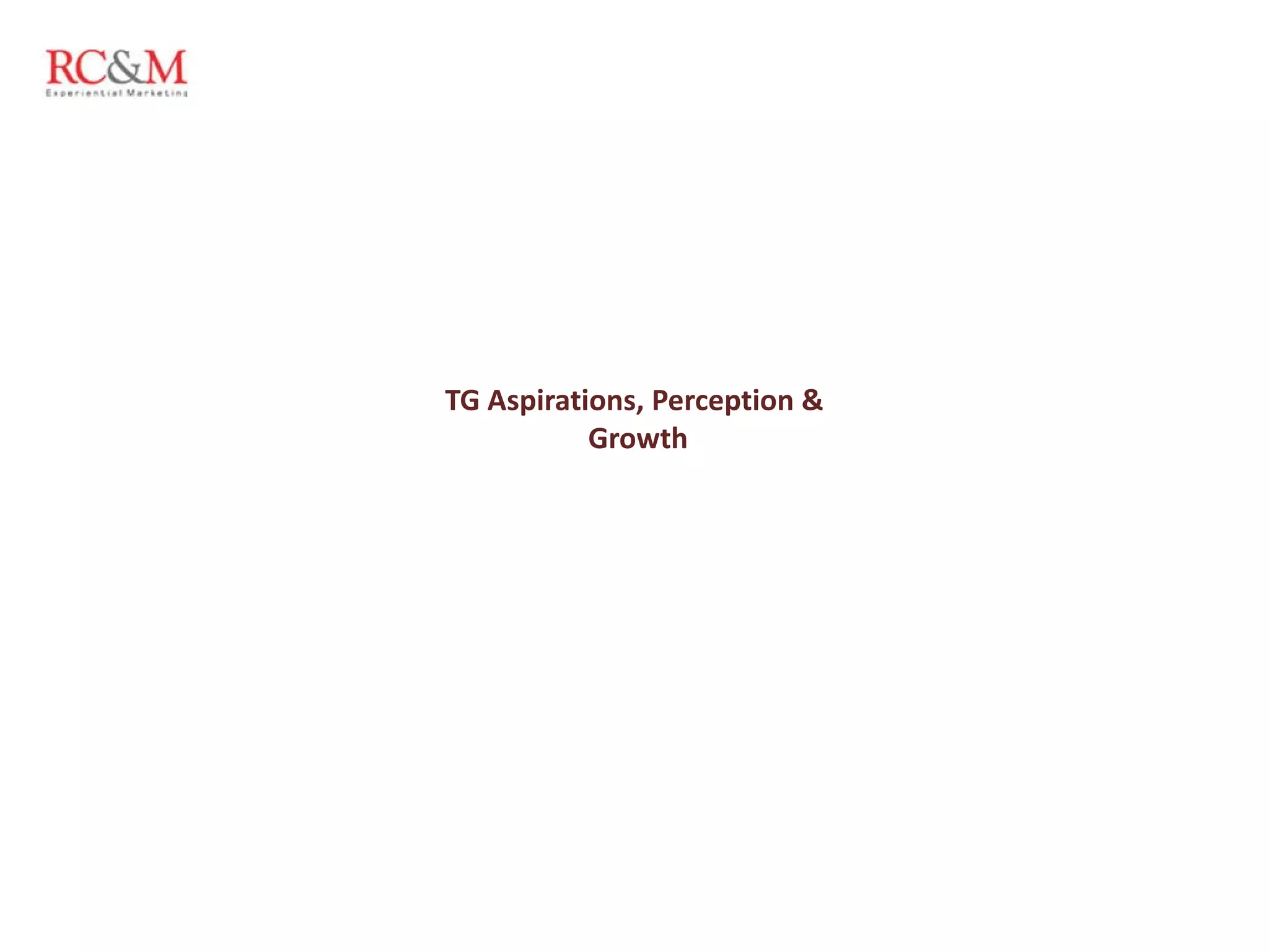 TG Aspirations, Perception &   Growth  