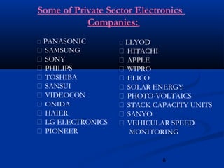 8
Some of Private Sector Electronics
Companies:
 PANASONIC
 SAMSUNG
 SONY
 PHILIPS
 TOSHIBA
 SANSUI
 VIDEOCON
 ONIDA
 HAIER
 LG ELECTRONICS
 PIONEER
 LLYOD
 HITACHI
 APPLE
 WIPRO
 ELICO
 SOLAR ENERGY
 PHOTO-VOLTAICS
 STACK CAPACITY UNITS
 SANYO
 VEHICULAR SPEED
MONITORING
 