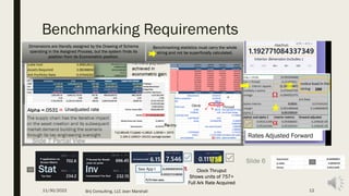 Benchmarking Requirements
11/30/2022 Brij Consulting, LLC Jean Marshall 12
Slide 6
Unadjusted rate
Rates Adjusted Forward
...