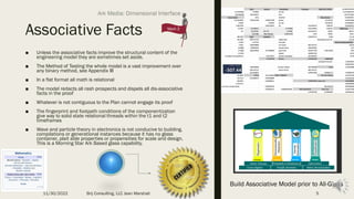 Associative Facts
■ Unless the associative facts improve the structural content of the
engineering model they are sometime...