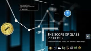 THE SCOPE OF GLASS
PROJECTS
Componentization and Supply Chain Mechanics of Ark Design
MDIA
Glass Design Series
V1 Corresponding Load Arrays
V2 Strat the Mat
V3 Agile Design
 