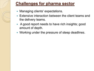Challenges for pharma sector
 Managing clients' expectations.
 Extensive interaction between the client teams and
the delivery teams.
 A good report needs to have rich insights; good
amount of depth.
 Working under the pressure of steep deadlines.
 