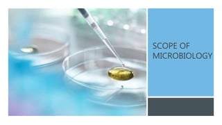 SCOPE OF
MICROBIOLOGY
 