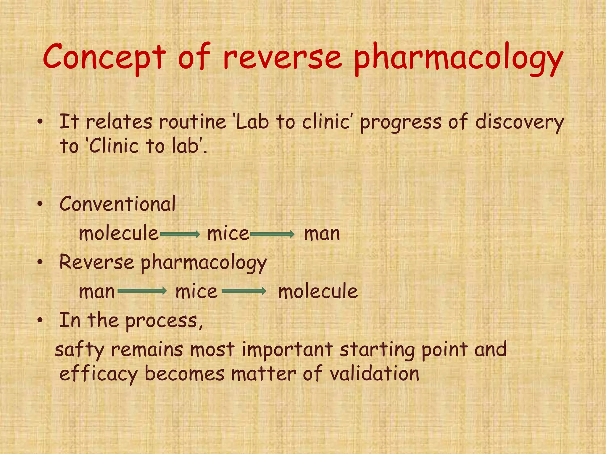 Concept of reverse pharmacology
• It relates routine ‘Lab to clinic’ progress of discovery
to ‘Clinic to lab’.
• Conventional
molecule mice man
• Reverse pharmacology
man mice molecule
• In the process,
safty remains most important starting point and
efficacy becomes matter of validation
 